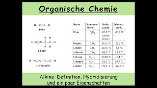 Alkine Definition Hybridisierung und ein paar Eigenschaften organische Chemie 20 [upl. by Haskell]