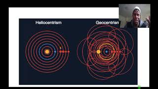 Heliocentric Vs Geocentric Model [upl. by Remo361]