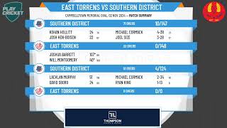 East Torrens v Southern District [upl. by Nanoc]