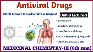 Anti viral drugs  classes  medicinal chemistry 3rd year 6th semester  Complete lecture in hindi [upl. by Sivram]