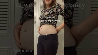 12 weeks pregnant baby size 12weekspregnant [upl. by Pressman]