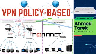 1 VPN Policy Based IPSec SitetoSite FortiGate شرح عربي [upl. by Teragramyram]