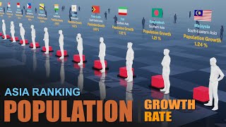 Overpopulation or Not  Asia Population Growth Rate Ranking by Country 2024 [upl. by Gherlein521]