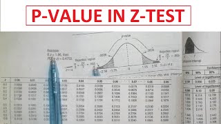 What is Pvalue and how to find it  Hypothesis testing  Pvalue in Ztest [upl. by Stagg126]