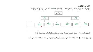 Correction Devoir de Synthèse N°1 Math 7ème année2 [upl. by Amaris]