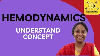 Hemodynamics physiology  CVS Physiology mbbs 1st year [upl. by Gage353]