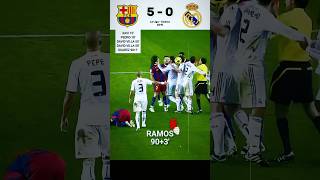 FC Barcelona vs Real Madrid  2010 La Liga  Clasico realmadrid barcelona football highlights [upl. by Notlek]