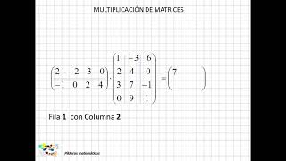 05 Multiplicación de matrices I [upl. by Notnel]