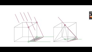 Método de sombra natural lateral en un cubo y una pirámide en perspectiva caballera [upl. by Bruell90]