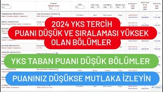 2024 YKS TERCÄ°H PUANI DÃœÅÃœK BÃ–LÃœMLER  2024 YKS SIRALAMASI YÃœKSEK BÃ–LÃœMLER [upl. by Yeknarf]