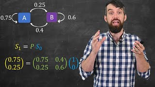 Markov Chains amp Transition Matrices [upl. by Orutra]