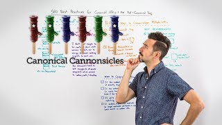 SEO Best Practices for Canonical URLS  the RelCanonical Tag  Whiteboard Friday [upl. by Micheal303]