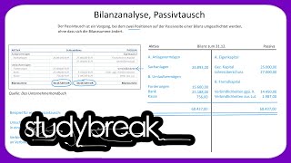 Bilanzanalyse Passivtausch  Externes Rechnungswesen [upl. by Findley]