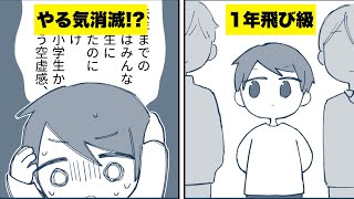 【本編】７年間の浜学園生活を振り返って【マンガ・中学受験体験記】 [upl. by Siana]