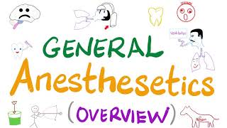 General Anesthetics Overview  Anesthesiology [upl. by Lewellen]