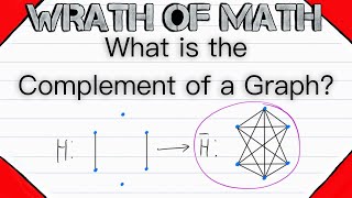 What is the Complement of a Graph  Graph Theory Graph Complements Self Complementary Graphs [upl. by Lindner922]