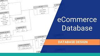 eCommerce Database Design Diagram amp Explanation [upl. by Lyndell]