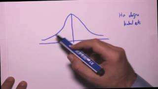 Hipotez testleri Hypothesis testing 15 [upl. by Anawyt]