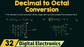 Decimal to Octal Conversion [upl. by Noellyn]