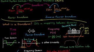 Introduction to the Fourier Transform Part 1 [upl. by Leamiba]