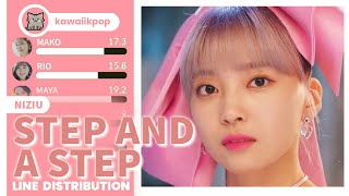 NIZIU  Step And A Step Line Distribution [upl. by Abigail]