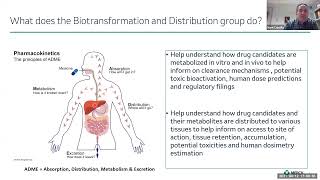 Innovative Biotransformation and Distribution Capabilities to Accelerate Preclinical Drug Discovery [upl. by Pudendas881]