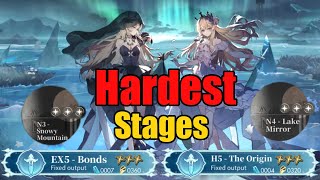 The New Hardest Stages In Alchemy Stars BEAT Tips amp Tricks [upl. by Rusert66]