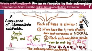 302S10B Radical Extensions amp Solvable Groups [upl. by Lorn253]