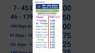 Bank of India FD interest rates 2024  FD interest rates in Bank of India [upl. by Ecyak304]