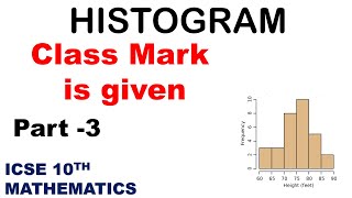 Histogram  When class mark is given  Graphical representation  ICSE mathematics 10th [upl. by Donald132]