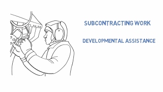 DoD MentorProtege Program [upl. by Etnauj]