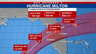 ‘You are going to die’ Tampa mayor issues grave warning about ignoring Milton evacuation orders [upl. by Lirrehs]