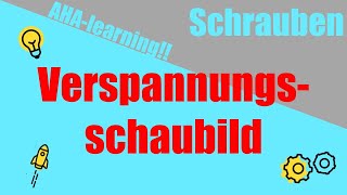 Verspannungsschaubild Schraubendiagramm Beispielvideo aus unserem Videokurs [upl. by Knowlton]