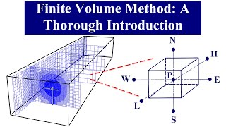 Finite Volume Method in CFD A Thorough Introduction [upl. by Ranger]