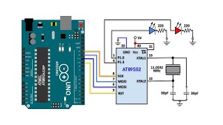 Programming AT89S52 Microcontroller via C [upl. by Kaiser930]