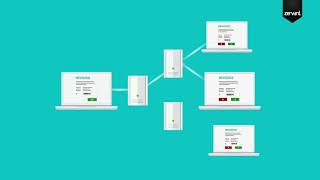 Zervant  Was zum E Was ist eine elektronische Rechnung [upl. by Omsoc]