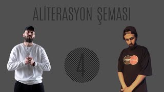 Aliterasyon Şeması 4  Joker amp Contra [upl. by Dionisio]