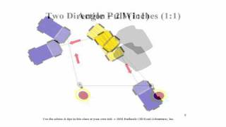 Bonus 02  Winching Diagrams [upl. by Adela]