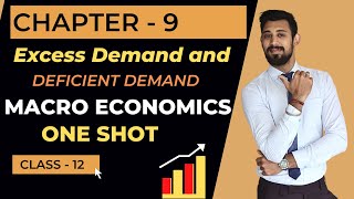 Economics Project for Class 12th Economic Project on quotAggregate Demand and its componentsquot [upl. by Zins]