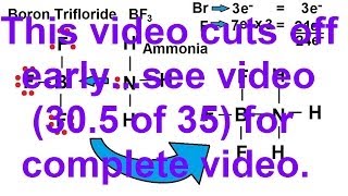 Chemistry  Complete video httpswwwyoutubecomwatchvLJuBudyQOs [upl. by Ysac]