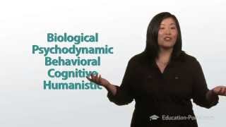 What is Psychology [upl. by Ellenaej]