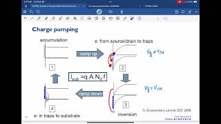 2024 半導體元件可靠度及其失效物理 Reliability and Failure Physics of Semiconductor DevicesLecture 9 [upl. by Alleira]