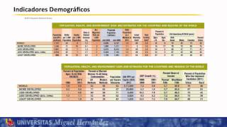 Lec016 INTRODUCCIÓN A LA DEMOGRAFIA umh1200 201314 [upl. by Saile]