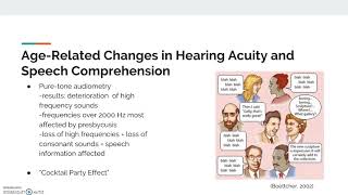 Speech and Hearing Effects in Older Adults with Presbycusis [upl. by Nnayhs]