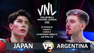 Japan vs Argentina  Mens VNL 2023 [upl. by Varick771]