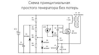 Простой генератор без потерь [upl. by Blythe]