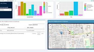 Full steps to create R shiny interactive Dashboard  part 1 [upl. by Nedlog]