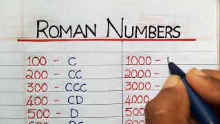 Roman numbers of hundreds and thousands from 100 to 10000 maths education [upl. by Gessner]