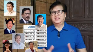 SINO ANG NAG TOP 1 SA PUBLICUS ASIA SENATORIAL SURVEY NEW ENTRY DISLODGES ERWIN TULFO FROM NO 1 [upl. by Wiburg]