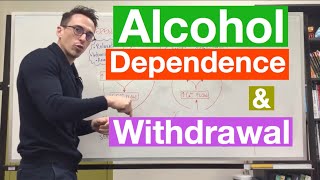 Alcohol Dependence amp Withdrawal [upl. by Canada]